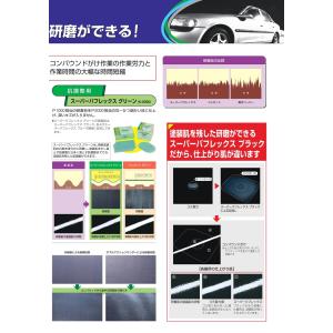 コバックス スーパーバフレックス ディスク φ...の詳細画像5