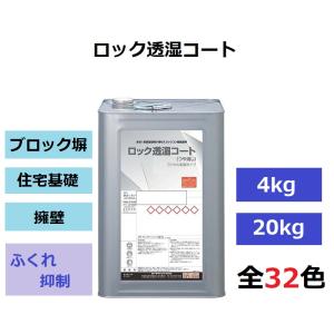日本ペイント 3013622 naxマルチエコ (3:1)GLクリヤー 16L×1缶 +硬化剤