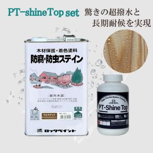 キシラデコール同等品のナフタデコールとPT-Shine Topのセット品 4L＋1kg 全14色 シャイントップ 防腐・防虫 ステイン 木部 塗装 木材 保護 ロックペイント｜paint-techno