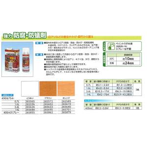 強力 防腐・防蟻剤 14L 各色【サンデーペイント】の詳細画像1