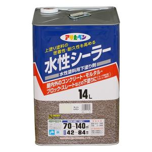 ロックペイント / 077-P150 プロタッチ ニゴリクリヤーP 400g : 塗料