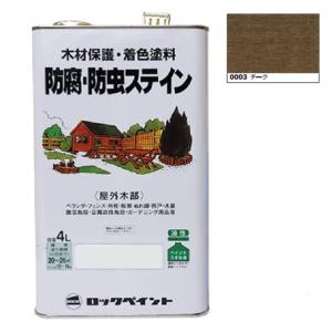 レビュープレゼント付】 ナフタデコール 4L 防腐 防虫 ステイン 木部 