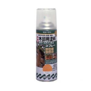 ラクーダパテ80+ペーストセット 3kg / 鈑金・厚付けパテ/イサム塗料