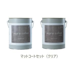 アクアカラー フロア用 グロスコート カラーセット 8.47kgセット