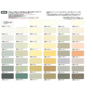 【調色品 艶有】パーフェクトトップSi 15k...の詳細画像1
