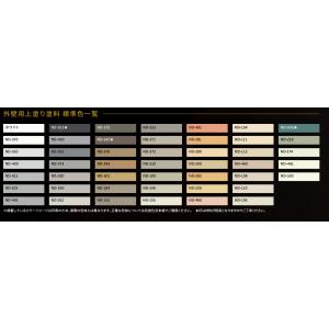 グランセラトップ 1液水性 ND-010 15...の詳細画像3