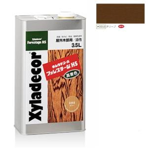 イチネン NX492 塩害ガード ブラック 15kg（一斗缶サイズ） : SS