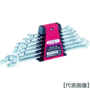 アストロプロダクツ コンビネーションレンチセット ミリ (9本組