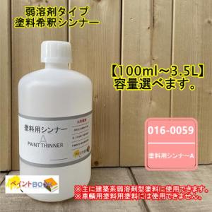 小分け対応品 エコマルチシンナー♯20 016-F773【400ml〜16L】容量をお