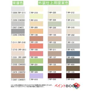 ダイナロックIII つや有り【RP-202/2...の詳細画像1