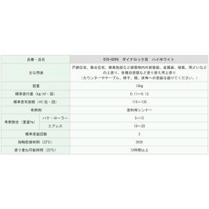 ダイナロックIII つや有り【RP-202/2...の詳細画像2