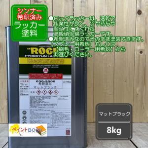 【シンナー希釈済み】マットブラック【8kg】ラッカー塗料 ペンキ