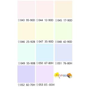 ラッカー塗料【1kg】パステルカラー2 淡彩色...の詳細画像1
