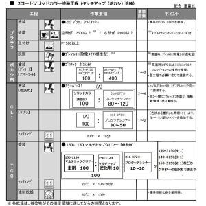 【本田 NH-565】グランプリホワイト プロ...の詳細画像3