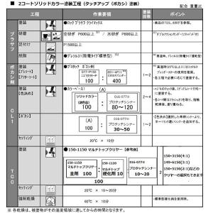 【いすず 729】 アークホワイト プロタッチ...の詳細画像3