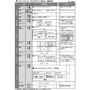 注)【マツダ 46V】ソウルレッドクリスタル(...の詳細画像3