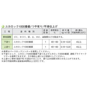 グレー 15kg ユカロック1000番級 08...の詳細画像1