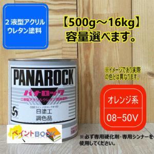 日塗工 22-80X】イエロー系 マンセル 2.5Y8/14 パナロック 2液型