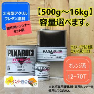 日塗工 02-80H】ピンク系 マンセル 2.5R8/4 【主剤+硬化剤+シンナー
