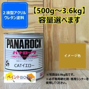 クボタオレンジ】パナロック 500g〜3.6kgまで容量選べます 2液型