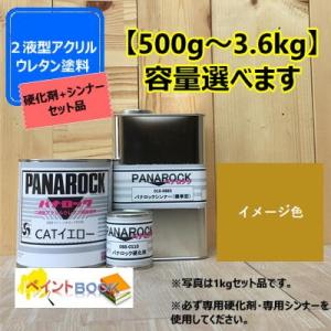 【CATイエロー】【主剤+硬化剤+シンナー】 パナロック 500g〜選べます 2液型ウレタン塗料 キ...