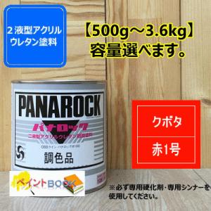 マットブラック】 【主剤+硬化剤+シンナー】 つや消し黒 パナロック