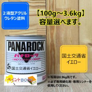 ☆パナロック二液型 アクリルウレタン塗料☆ カワサキ 7F】ライムグリーン パナロック 2液型ウレタン塗料 ロック