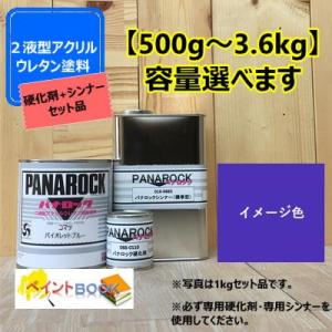 パナロック パナロック硬化剤 速乾型 088-0140 1kg 【ロックペイント