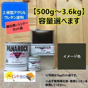 【コマツ ブラックグレー】【主剤+硬化剤+シンナー】 パナロック 500g〜選べます 2液型ウレタン...