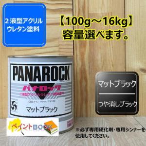 Amazon.co.jp: ロックペイント 【希釈済み】 【ホンダ車用 NH