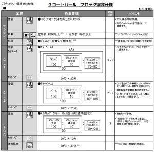 【ホンダ NH-788P】 ホワイトオーキッド...の詳細画像2