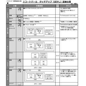 【ホンダ NH-788P】 ホワイトオーキッド...の詳細画像3