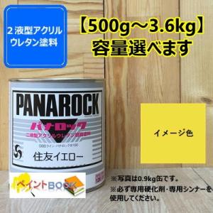 未使用★三菱ふそう用★ウレタン塗料セット★W31ホワイト★硬化剤付★キャンター 三菱 W31】 ナチュラルホワイト キャンター プロタッチ 1液型塗料