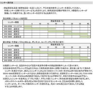 【古河ユニック ユニックVレッド】【主剤+硬化...の詳細画像1