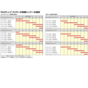 150-1150 マルチトップ クリヤーQR【...の詳細画像1