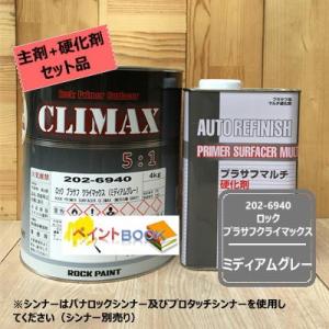 ロック プラサフ クライマックス（ミディアムグレー）202-6940【セット