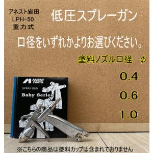 アネスト岩田 LPH-50シリーズ 低圧スプレーガン【口径をお選びください】042G/062G/102G 重力式｜paintbook