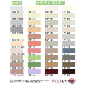 水性エバーロック つや消し【RP-134/10...の詳細画像1