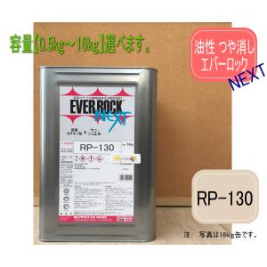 エバーロックネクスト つや消し【RP-N75/N7.5】0.5kg〜16kgまで容量