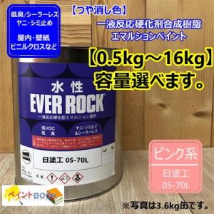 水性塗料 【つや消し 日塗工 05-70L】 マンセル 5R7/6 DIY 建物 壁紙　ビニルクロス...