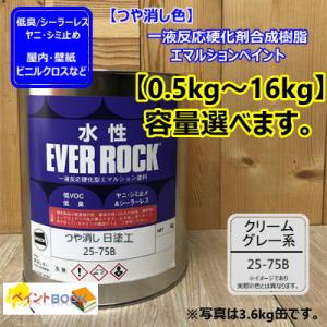 水性塗料 【つや消し 日塗工 25-92B】 マンセル 5Y9.2/1 DIY 建物 壁紙