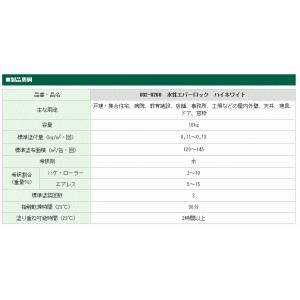 水性塗料 【つや消し 日塗工 75-50D】 ...の詳細画像5