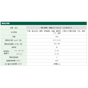 水性塗料 【つや消し 日塗工 N-70】 マン...の詳細画像5