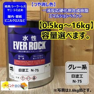 水性塗料 【つや消し アイボリー】 日塗工 22-75C DIY 建物 壁紙