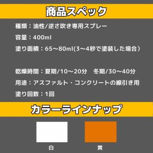 アトムハウスペイント ハードラインスプレーEA...の詳細画像4