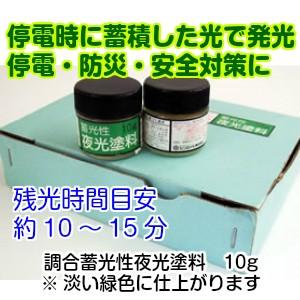 アクリルウレタン 蓄光スプレー 白 スーパー夜光 4kg シンロイヒ 蓄光塗料 ペイントジョイYahoo 店 - 通販