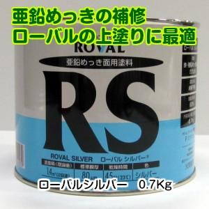 ローバルシルバー0.7Kg（亜鉛メッキの補修 亜鉛メッキのリフレッシュ 