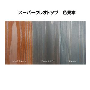吉田製油所 油性強力木材防腐防虫剤 スーパーク...の詳細画像1