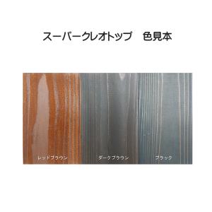 吉田製油所 油性強力木材防腐防虫剤 スーパーク...の詳細画像1