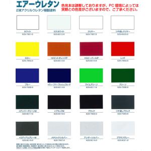 イサムエアゾール エアーウレタン 315ML レッドの詳細画像1